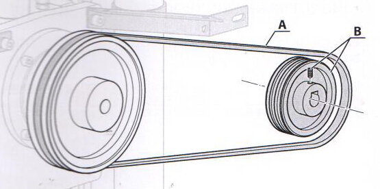 Coltri V-belt for MINI COMPACT 100 EM 230V 50Hz. / MCH6 ET 400V 60Hz. (CINGHIA A/31)