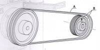 Coltri V-belt for MINI COMPACT 100 EM 230V 50Hz. / MCH6...